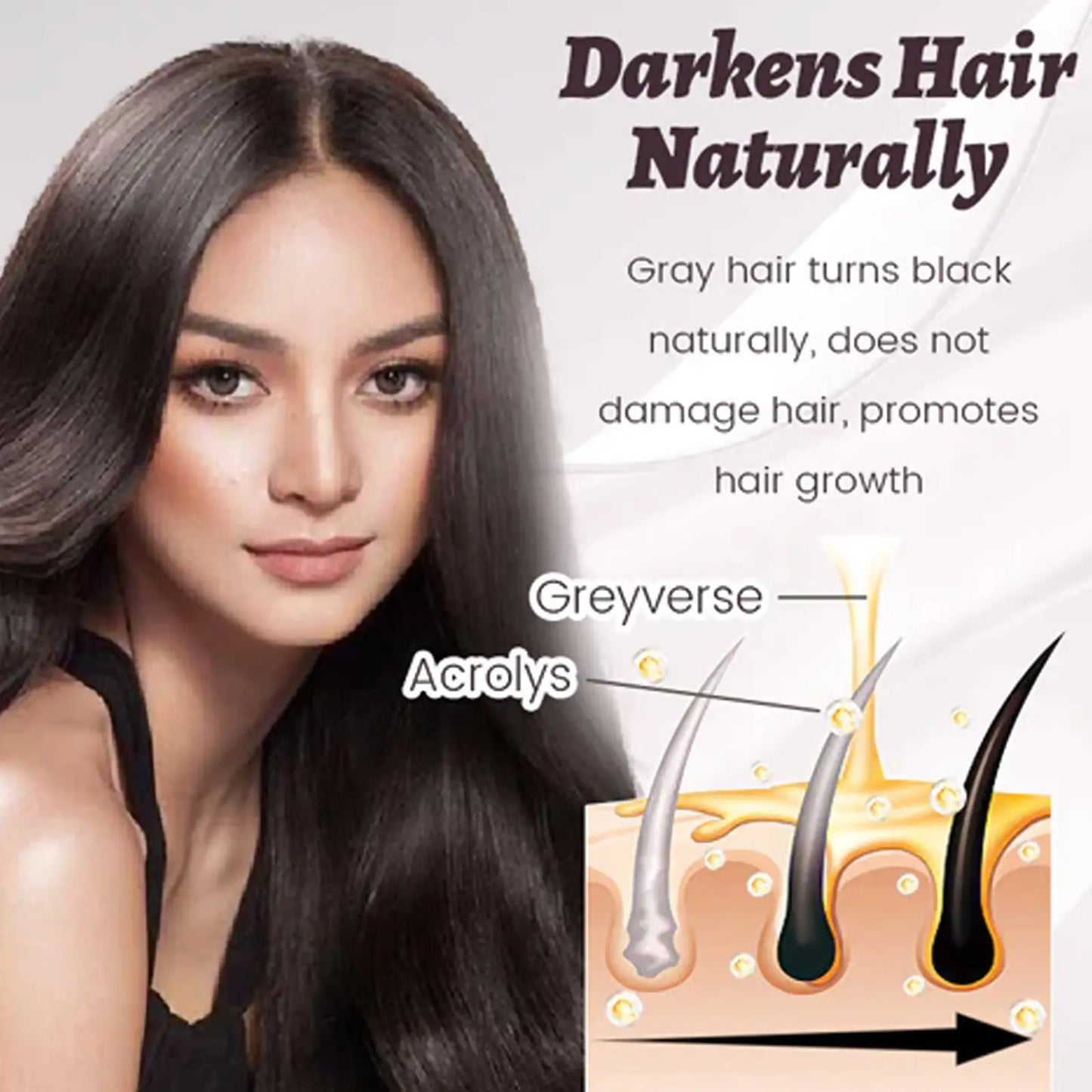 PROBLEND Herbal Anti-Grey Hair Permanent Spray | Restores Melanin Production & Ensures Natural Hair Darkening - 100mls