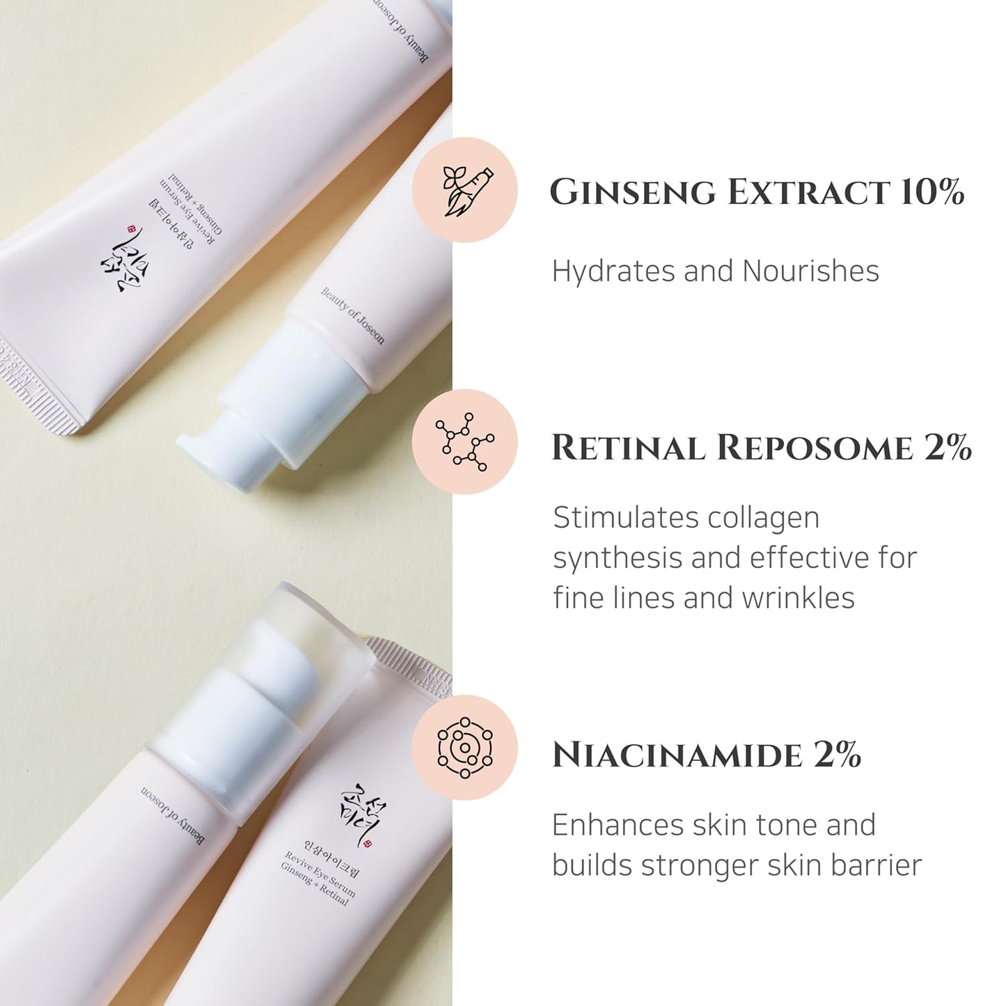 Beauty of Joseon Revive Eye Serum with Ginseng + Retinal - Correction for Puffy Eye Bags, Fine Lines ,Dark Circles & Wrinkles