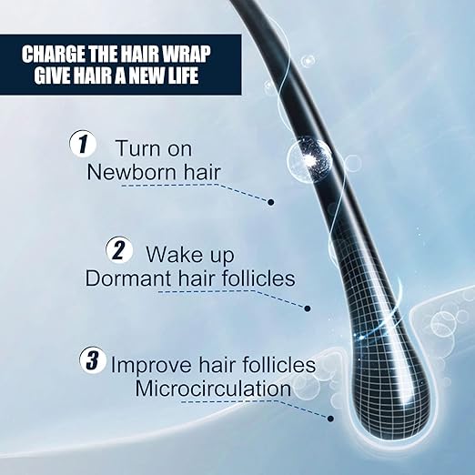Scalp Care Hair Growth Spray - Anti-Shedding & Hair Regrowth Treatment for Men & Women